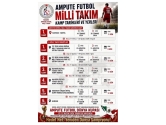 AMPUTE FUTBOL MİLLİ TAKIMI 2026 DÜNYA KUPASI HAZIRLIK KAMP PROGRAMI