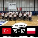 Milli Takımımız Continental Cup 2’nin Şampiyonu!