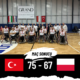 Milli Takımımız Continental Cup 2’nin Şampiyonu!