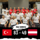 Millilerimiz Çeyrek Finalde!